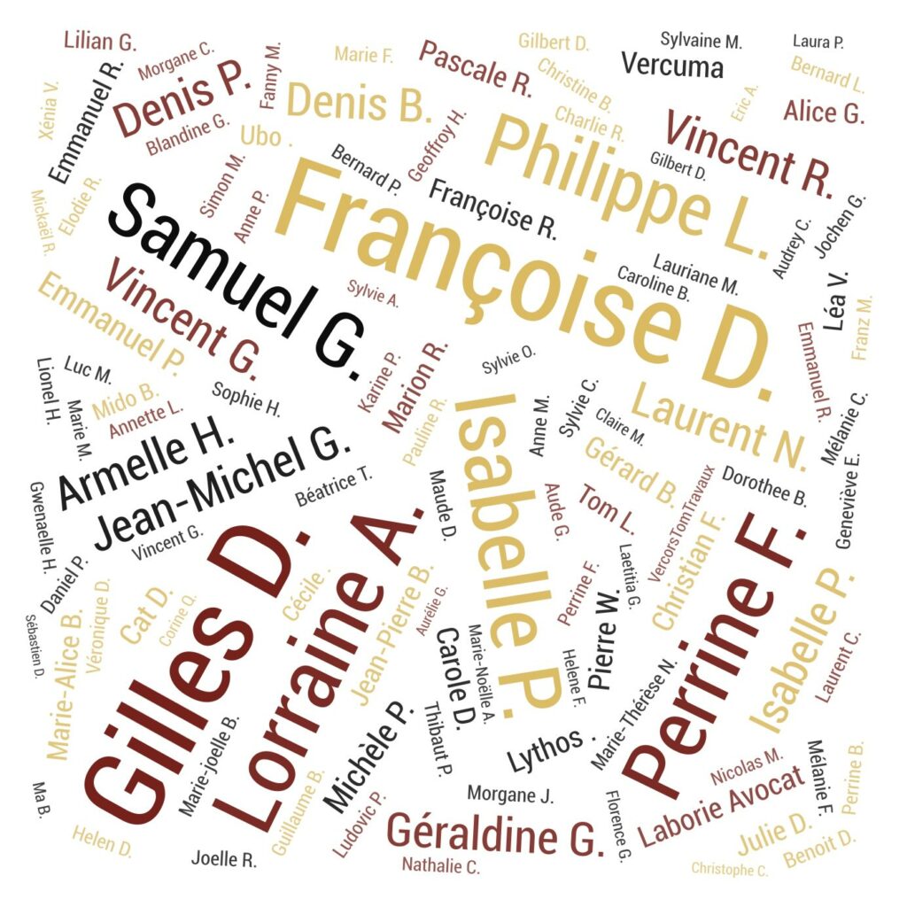 Nuage de prénoms des contributeurs de la campagne de lancement du Moulin du Vercors